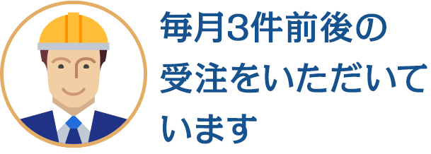 毎月3件前後の受注をいただいています